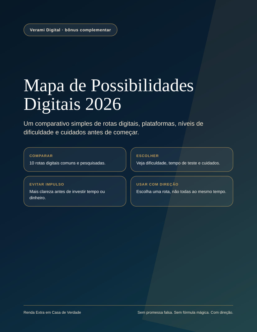 Capa do bônus Mapa de Possibilidades Digitais 2026